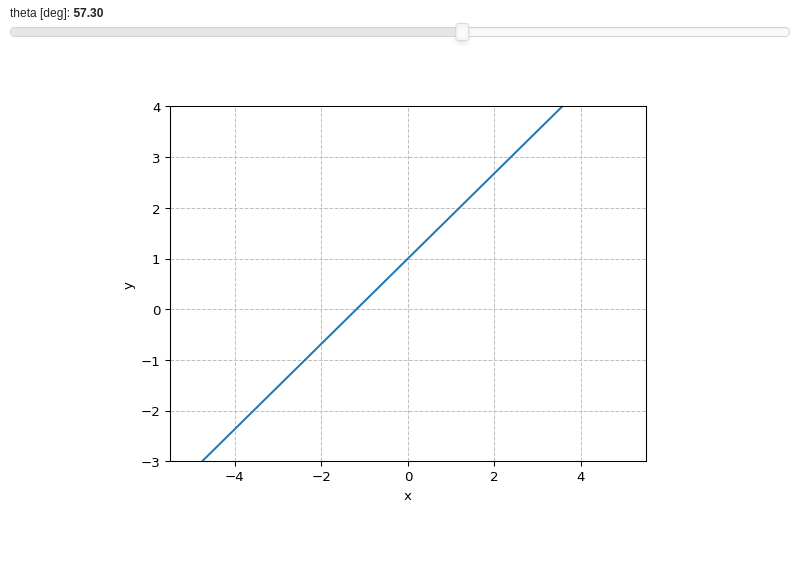 ../_images/interactive-4.small.png