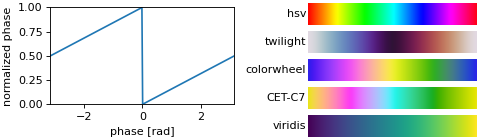 ../../_images/plot_complex_explanation.png